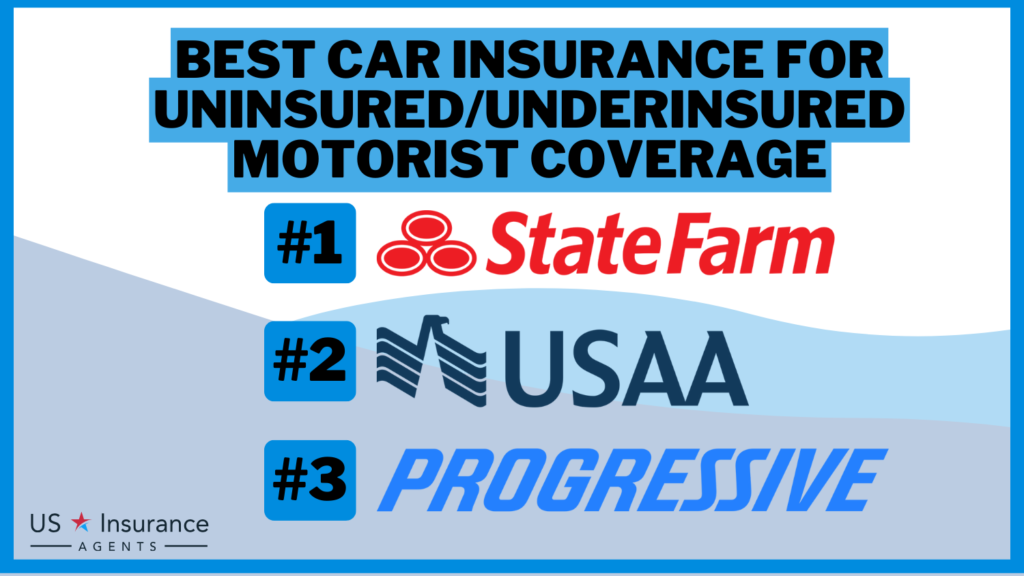 Best Car Insurance for Uninsured/Underinsured Motorist Coverage in 2024 (Top 10 Companies)