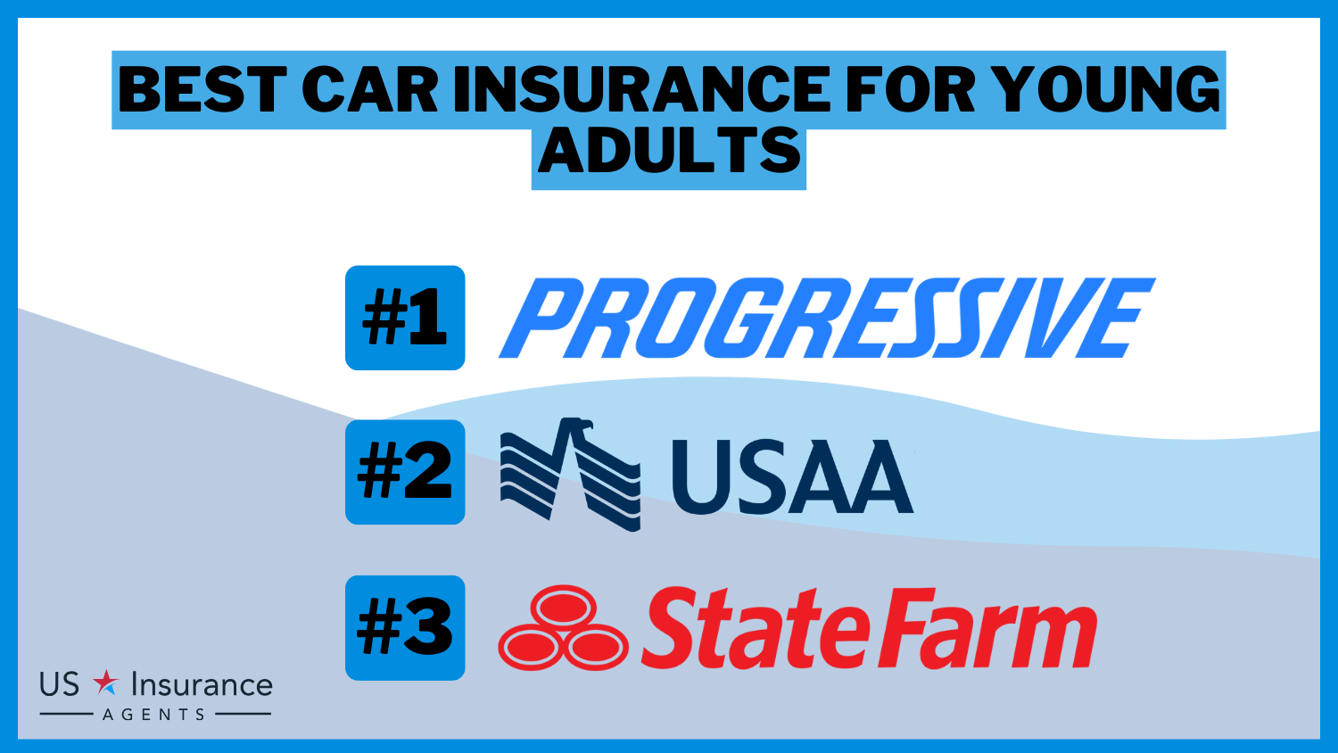 Best Car Insurance for Young Adults: Progressive, USAA and State Farm.