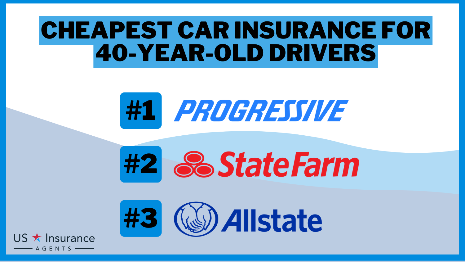 Cheapest Car Insurance for 40-Year-Old Drivers: Progressive, State Farm, and Allstate