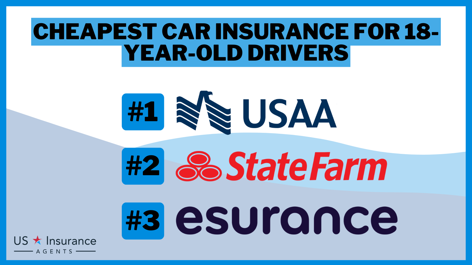 Cheapest Car Insurance for 18-Year-Old Drivers in 2024 (Save With These 10 Companies!)