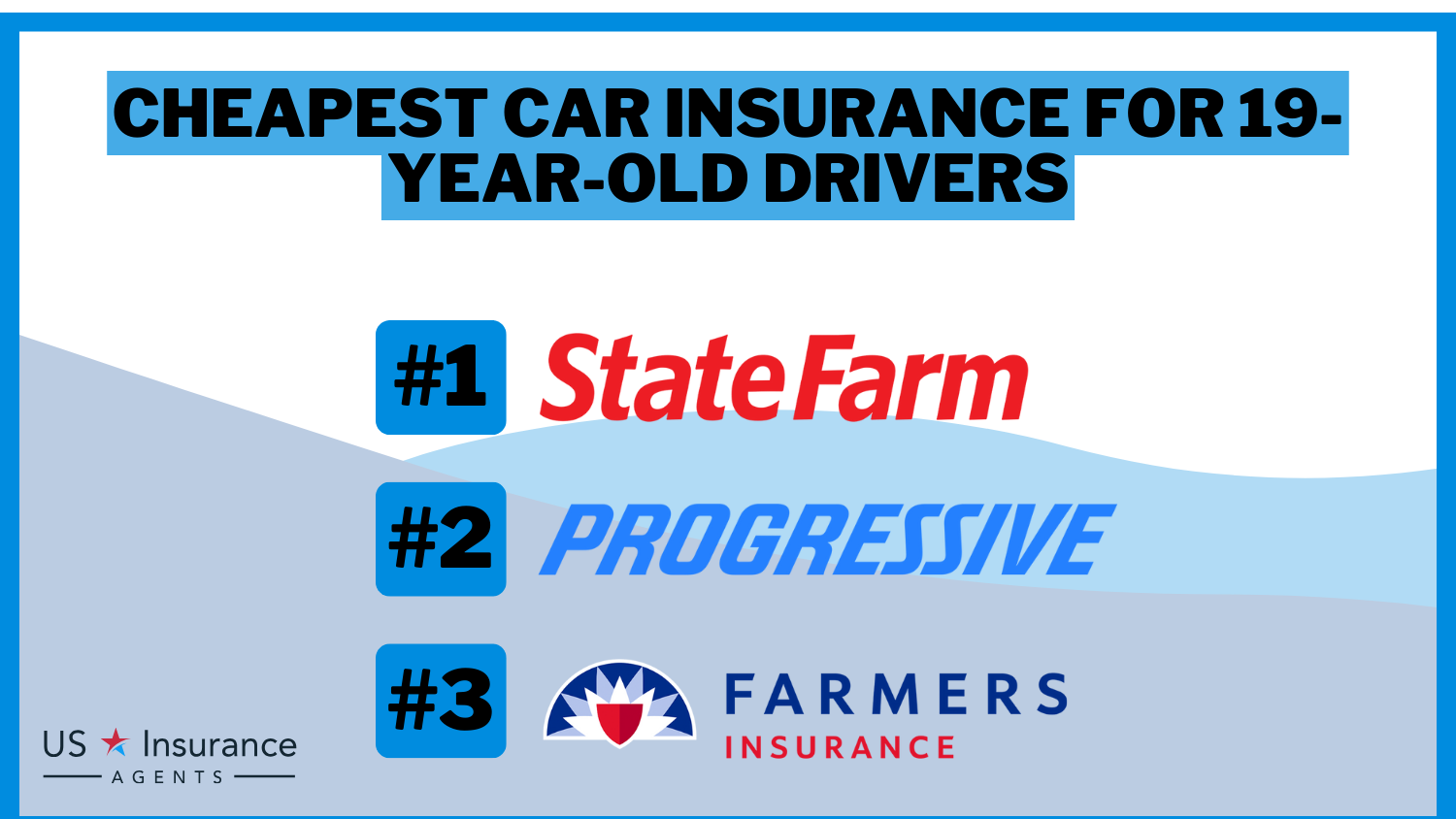Cheapest Car Insurance for 19-Year-Old Drivers: State Farm, Progressive, and Farmers.