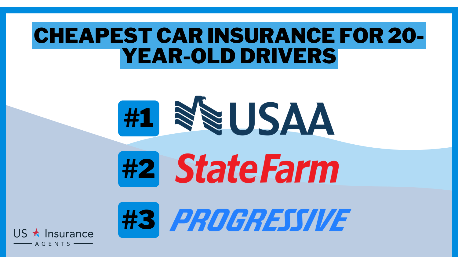 Cheapest Car Insurance for 20-Year-Old Drivers in 2024 (Save With These 10 Companies!)