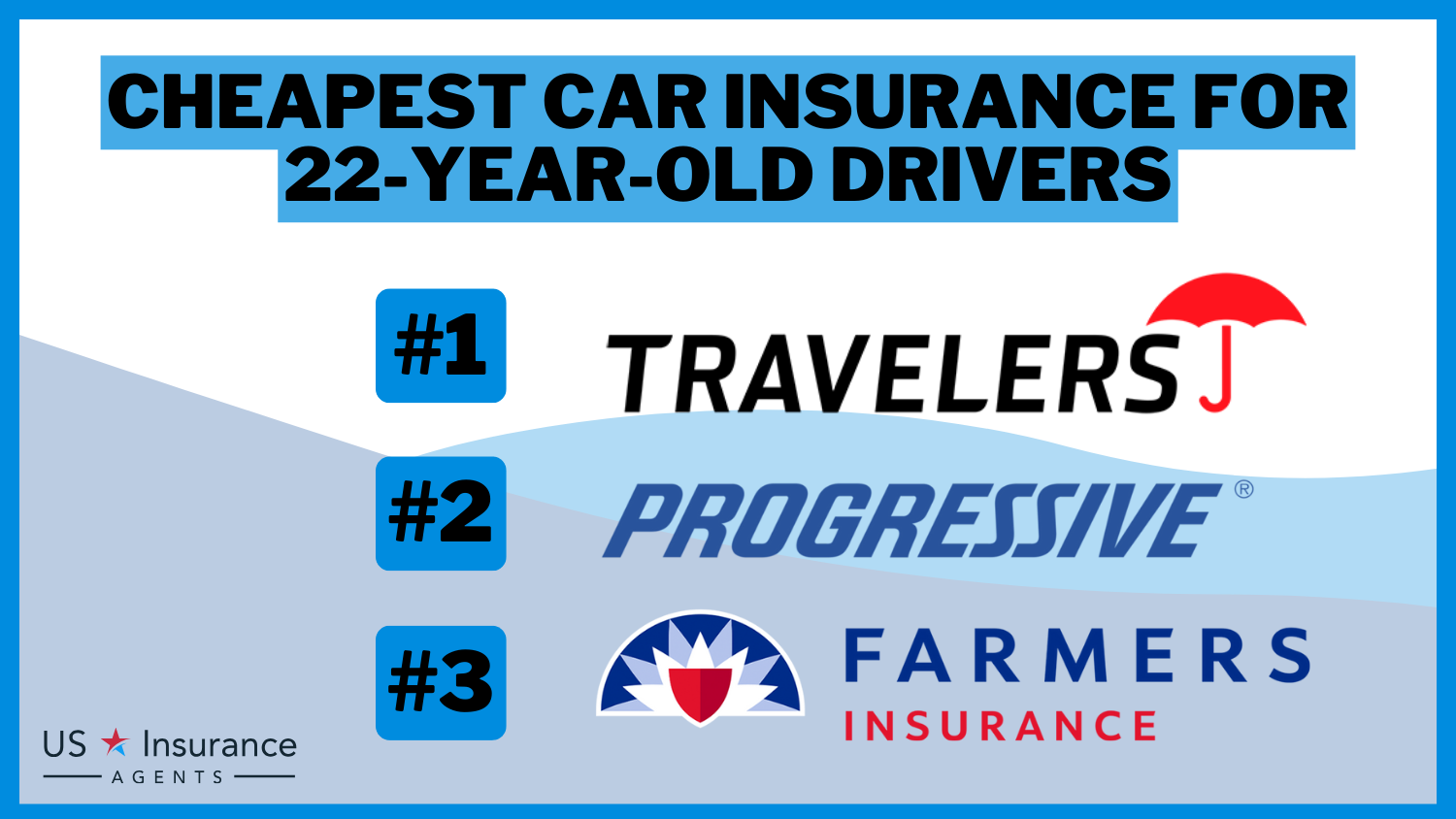 Cheapest Car Insurance for 22-Year-Old Drivers in 2024 (Save With These 10 Companies!)