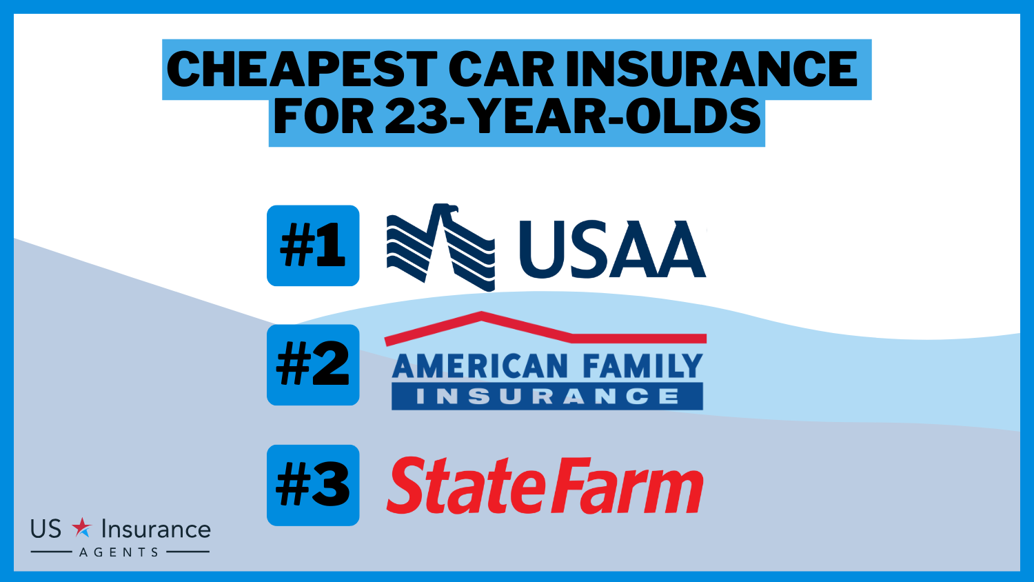 Cheapest Car Insurance for 23-Year-Olds: USAA, American Family, State Farm
