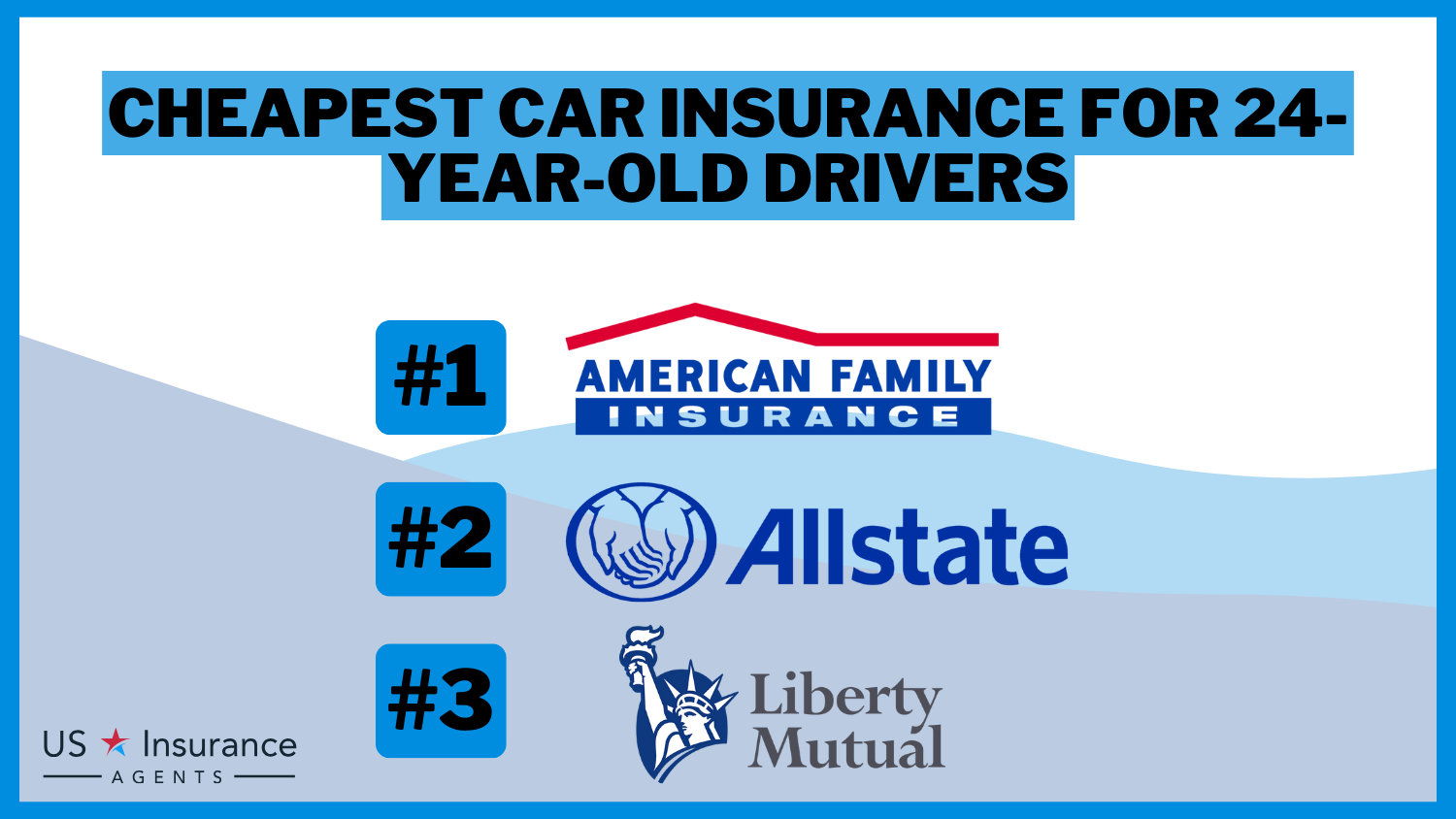 Cheapest Car Insurance for 24-Year-Old Drivers: American Family, Allstate, and Liberty Mutual