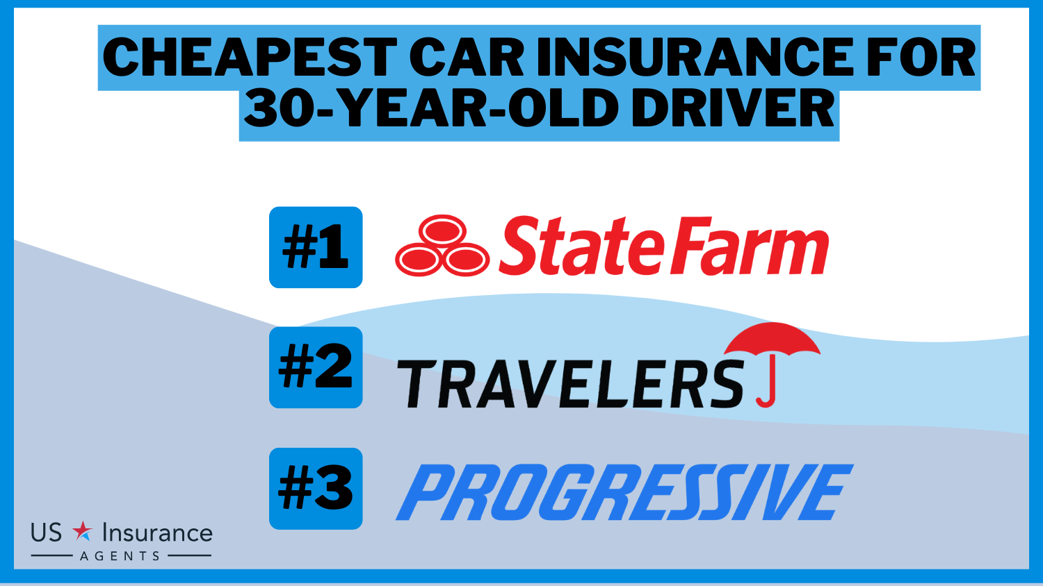 Cheap Car Insurance for 30-Year-Old Drivers: State Farm, Travelers, and Progressive