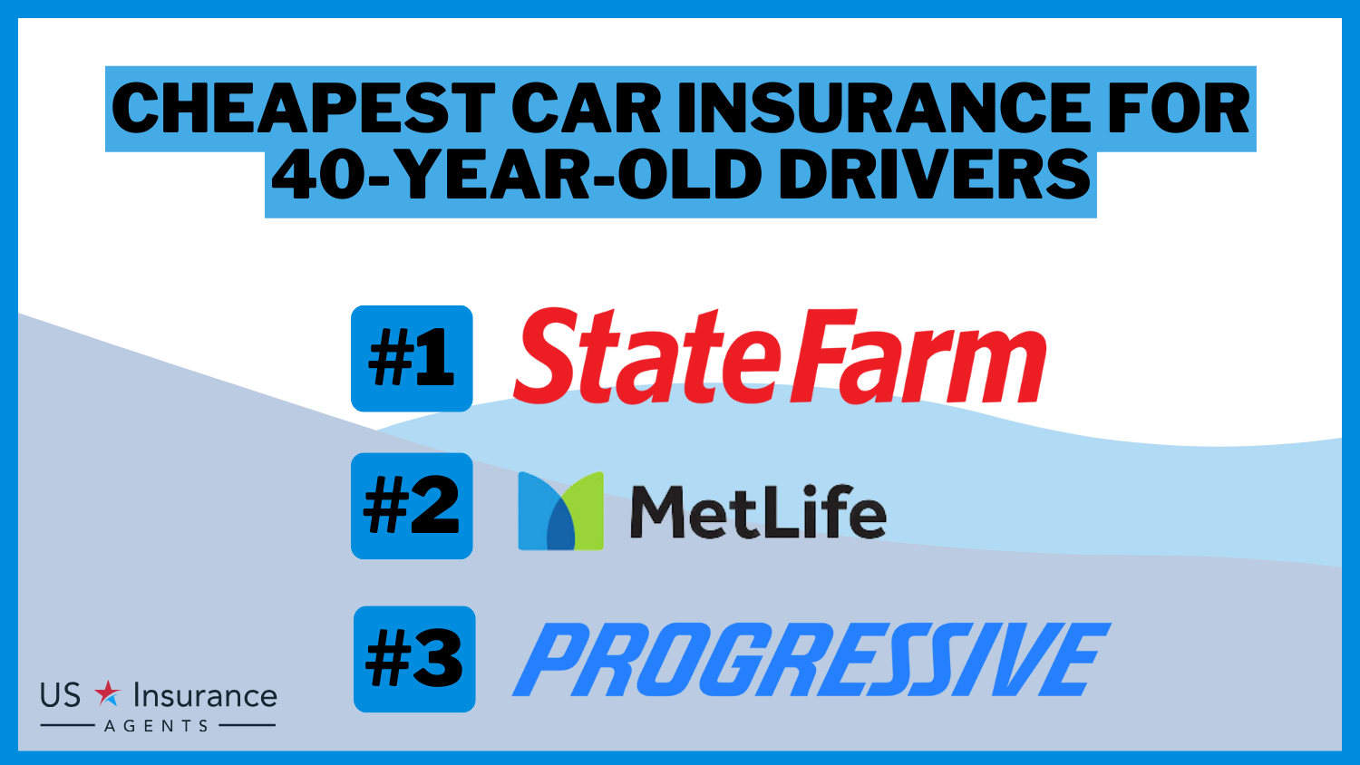State Farm, MetLife, Progressive: Cheapest Car Insurance for 40-Year-Old Drivers