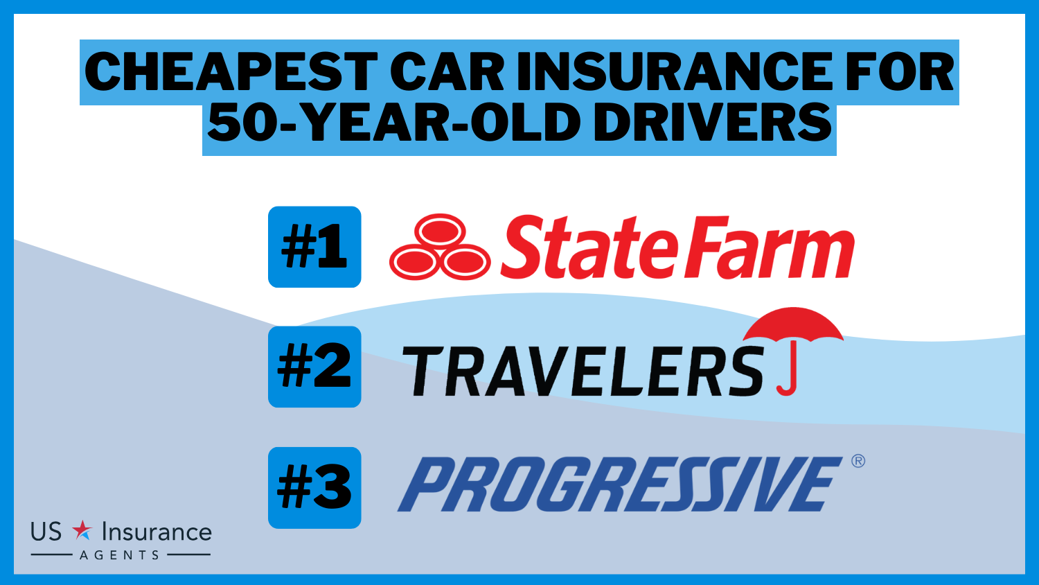 State Farm, Travelers, Progressive: Cheapest Car Insurance for 50-Year-Old Drivers