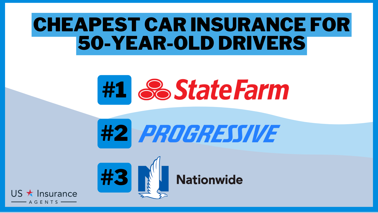 Cheapest Car Insurance for 50-Year-Old Drivers: State Farm, Progressive, Nationwide
