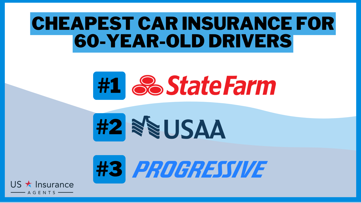 Cheapest Car Insurance for 60-Year-Old Drivers: State Farm, USAA, and Progressive