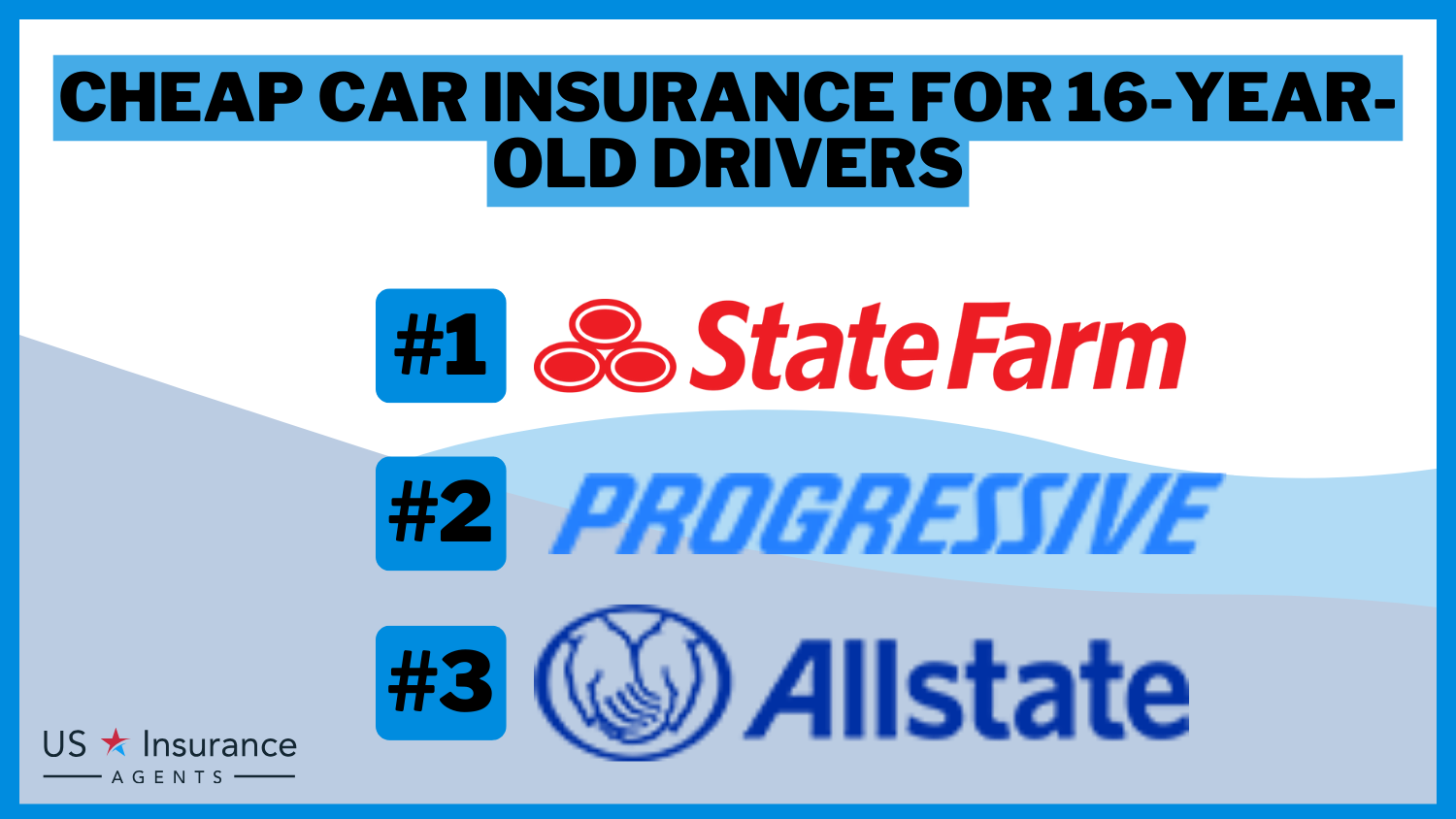 Cheap Car Insurance for 16-Year-Old Drivers in 2024 (Save With These 10 Companies!)
