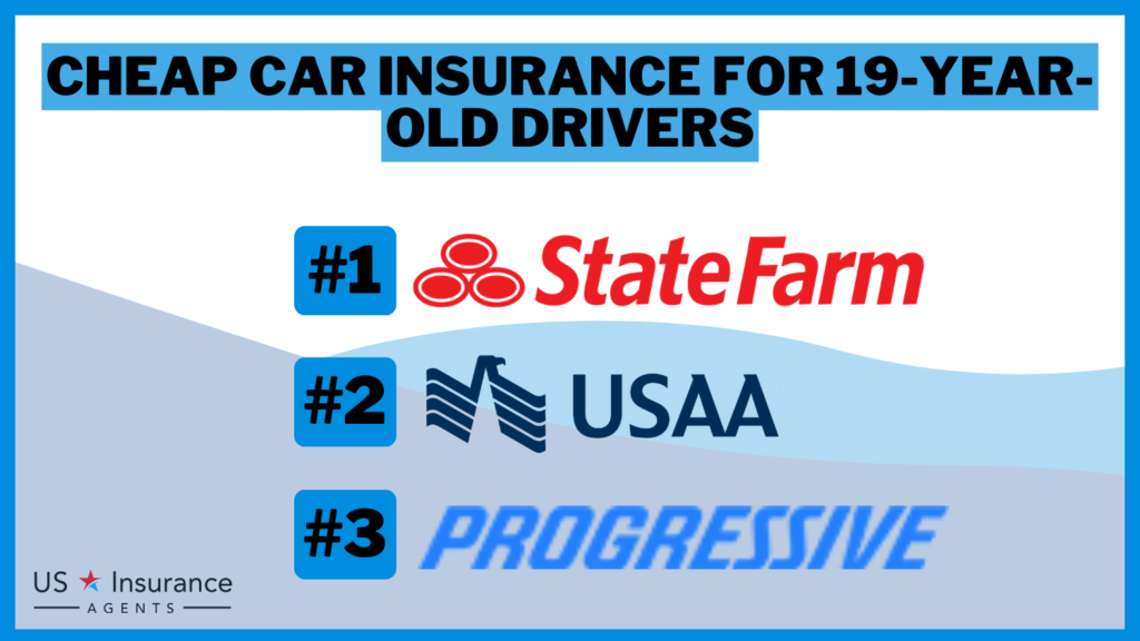 Cheap Car Insurance for 19-Year-Old Drivers in 2024 (Save With These 10 Companies!)