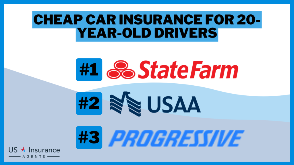 Cheap Car Insurance for 20-Year-Old Drivers in 2024 (Save With These 10 Companies!)