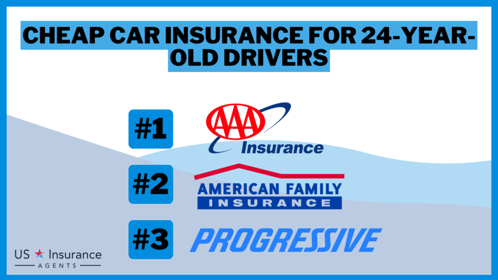 Cheap Car Insurance for 24-Year-Old Drivers in 2024 (Top 10 Companies)
