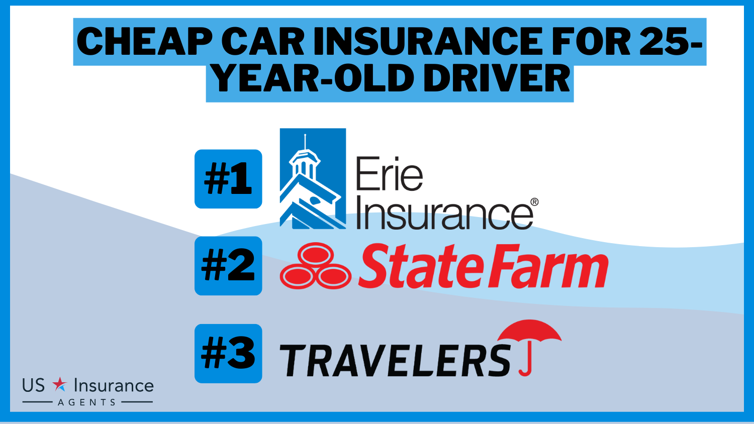 Cheap Car Insurance for 25-Year-Old Drivers: Erie, State Farm, and Travelers