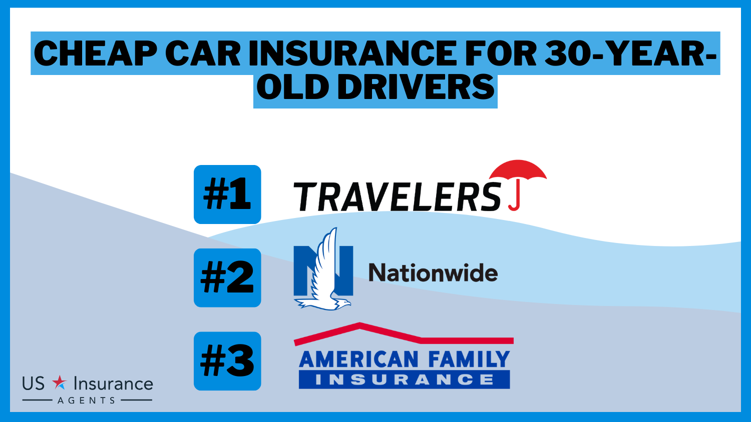 Cheap Car Insurance for 30-Year-Old Drivers: Travelers, Nationwide, and American Family