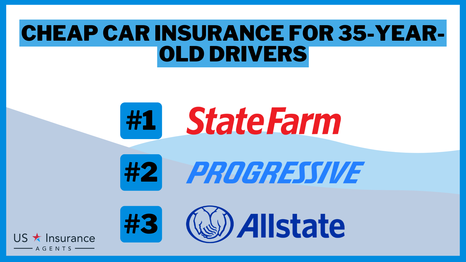 Cheap Car Insurance for 35-Year-Old Drivers: State Farm, Progressive, and Allstate