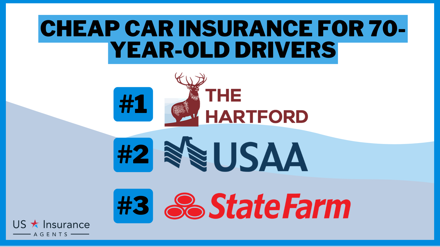 10 Cheap Car Insurance Companies for 70-Year-Old Drivers (2024)