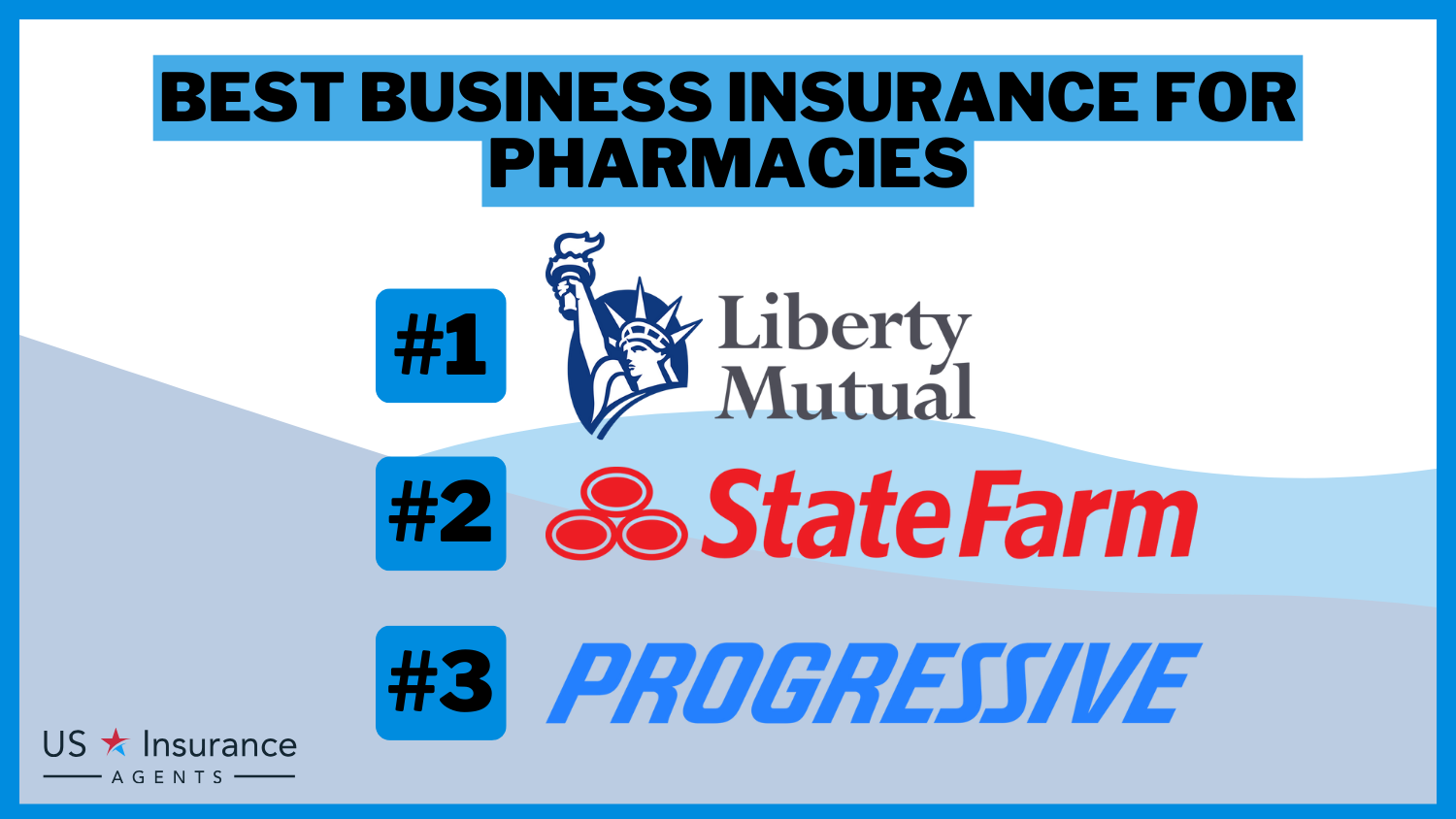 3 Best Business Insurance for Pharmacies: Liberty Mutual, State Farm and Progressive.