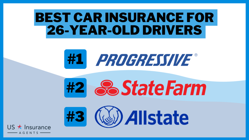 Best Car Insurance for 26-Year-Old Drivers: Progressive, State Farm and Allstate