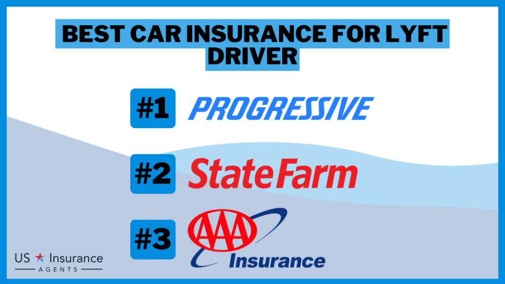 3 Best Car Insurance for Lyft Driver: Progressive, StateFarm and AAA.