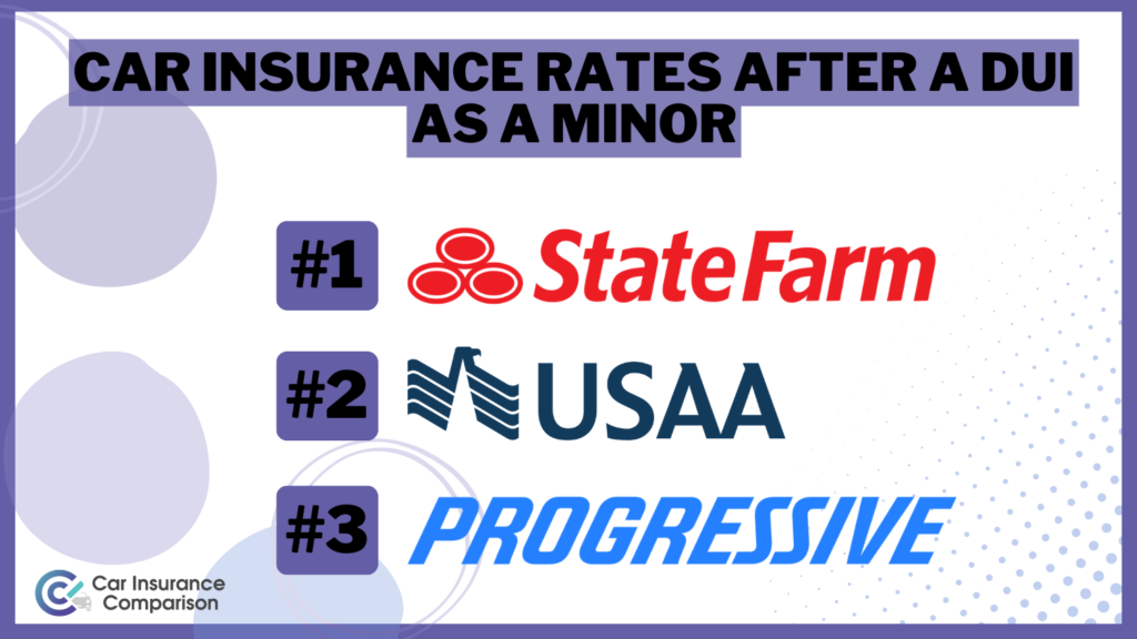 State Farm, USAA, and Progressive: Car Insurance Rates After a DUI as a Minor