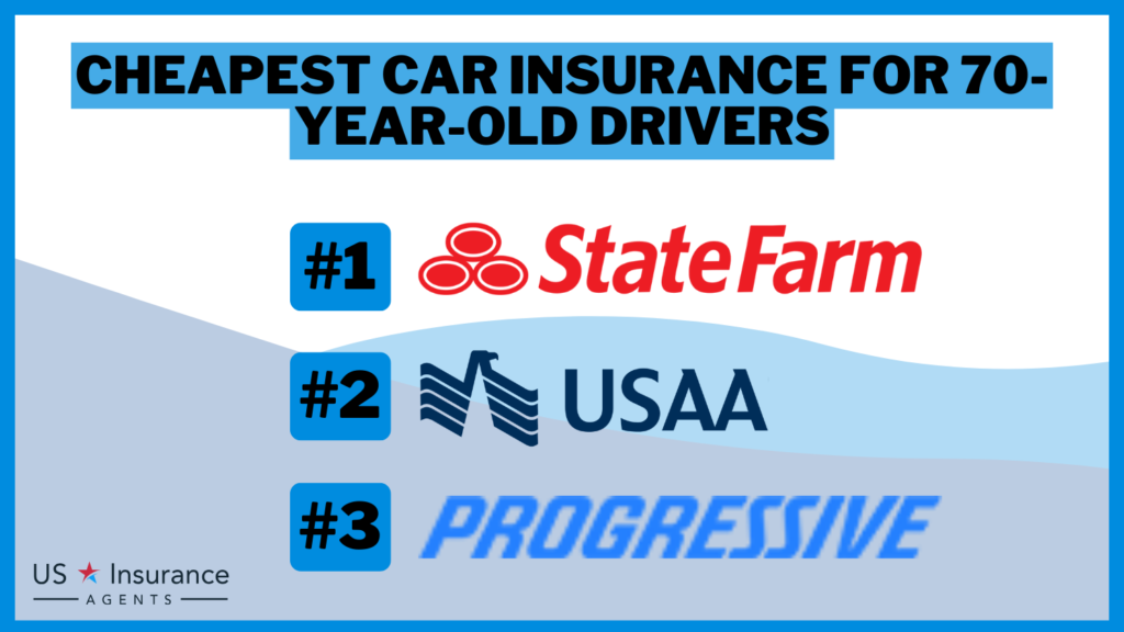 Cheapest Car Insurance for 70-Year-Old Drivers: State Farm, USAA, and Progressive