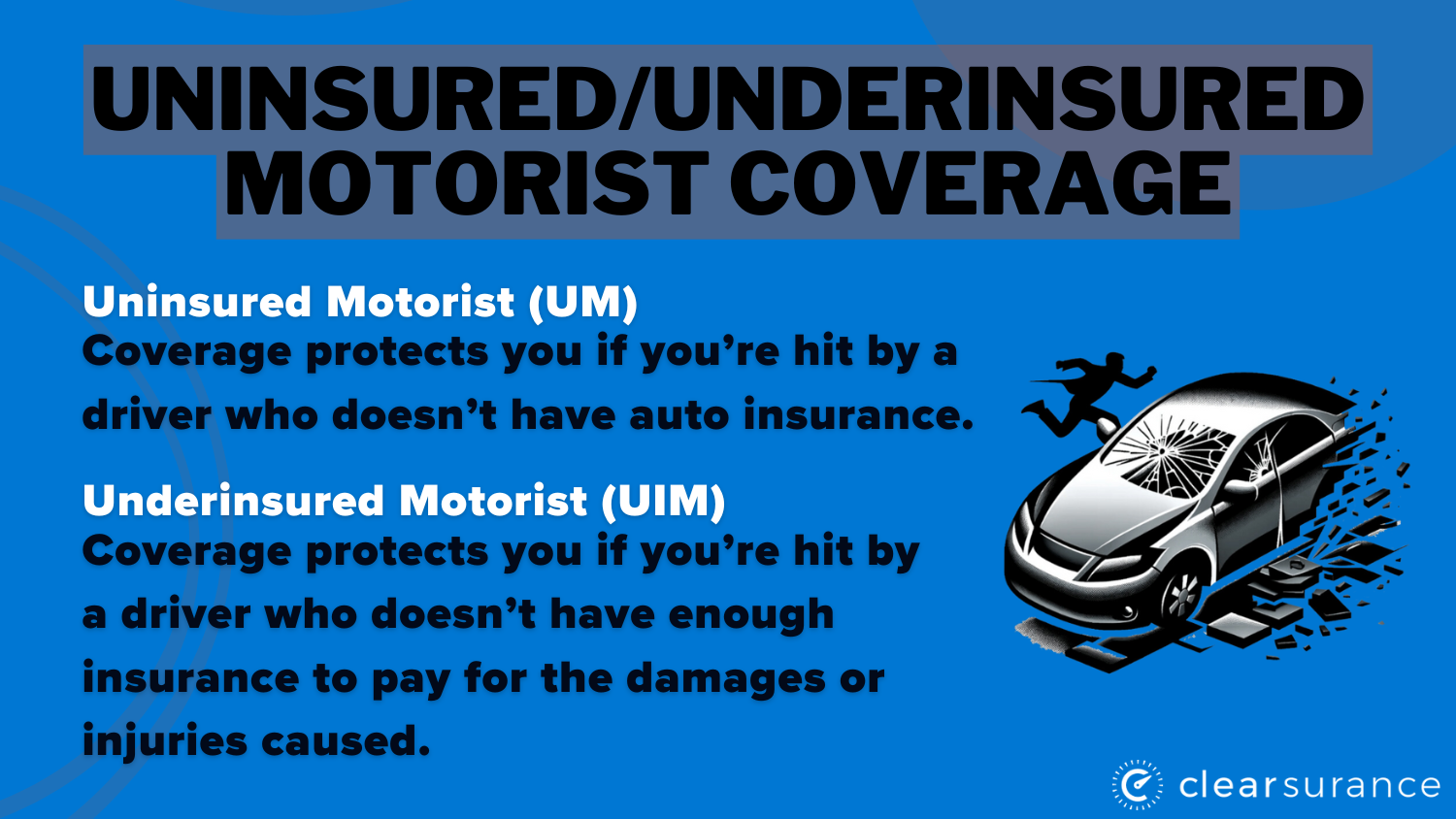 Uninsured/Underinsured Motorist Coverage Definition Card: Oklahoma Car Insurance Requirements